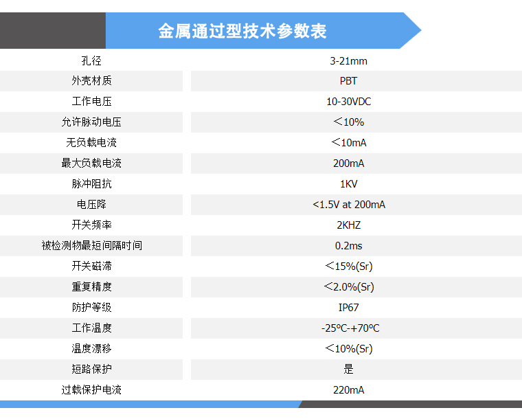 环形详情2.jpg