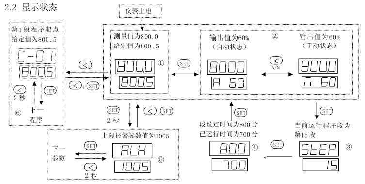 CD05操作15.png