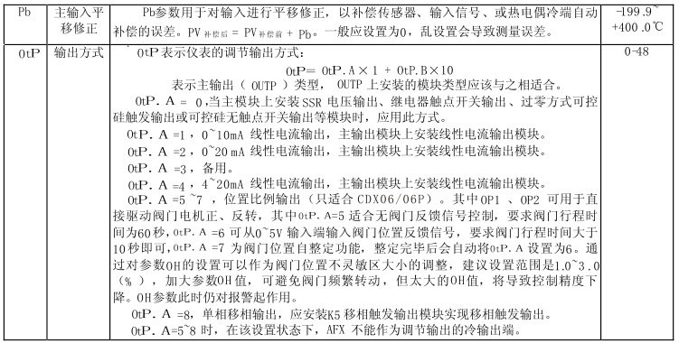 CD05操作29.png